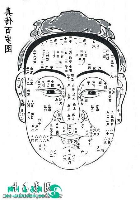 麻衣面相