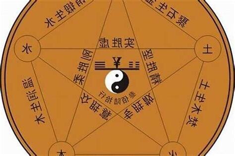 五行不缺意思