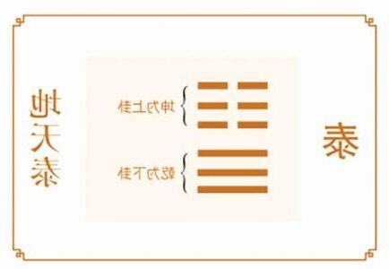 泰卦工作