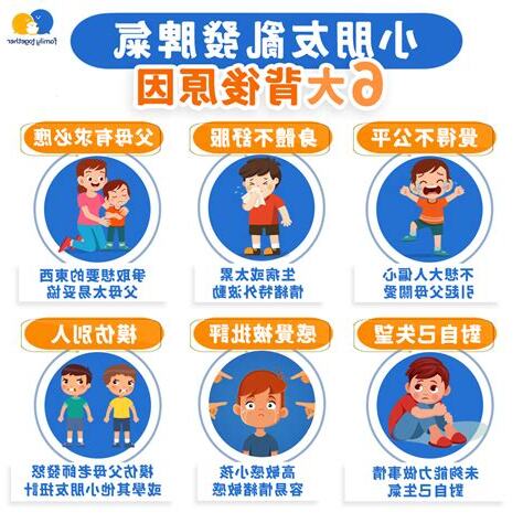 小朋友發脾氣