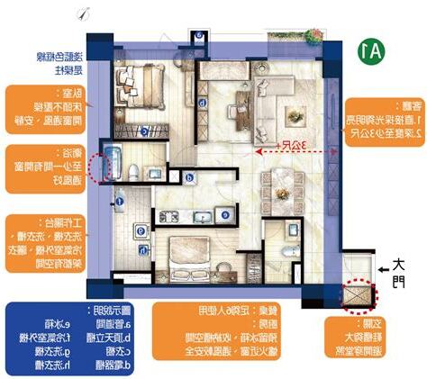 房屋配置圖