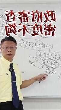 鄰損定義