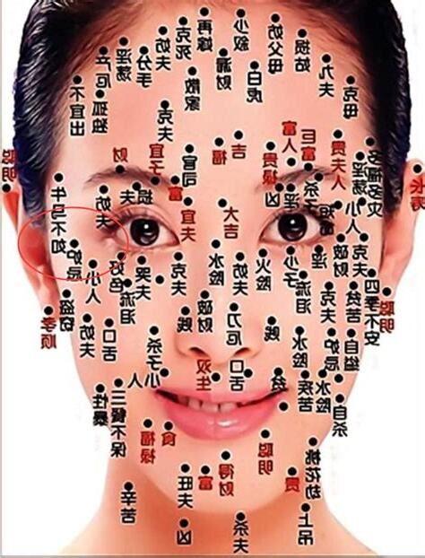 內眼角有痣