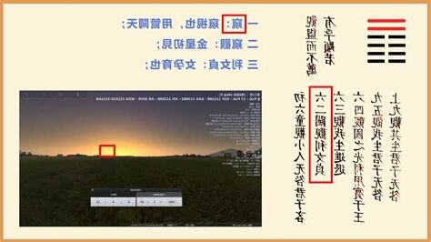 觀卦事業