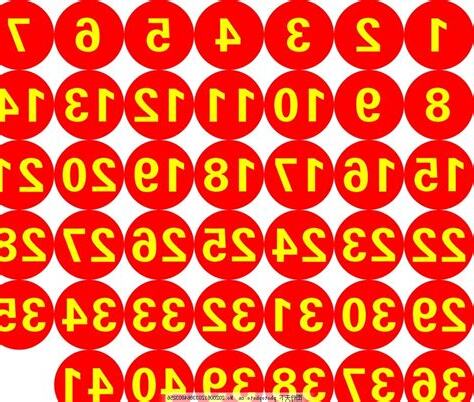 數字號碼