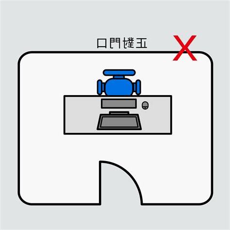 辦公桌正對門口
