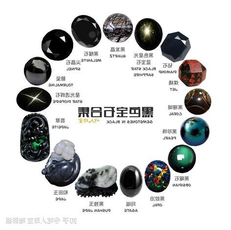 黑色水晶有哪些