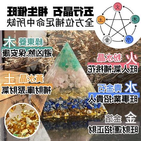 礦石五行