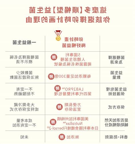 卯時計畫哪裡買