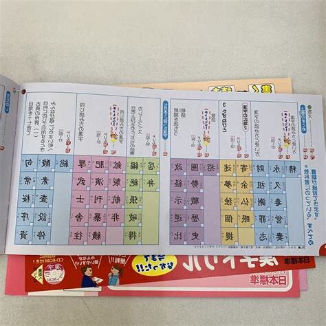 五鬼線