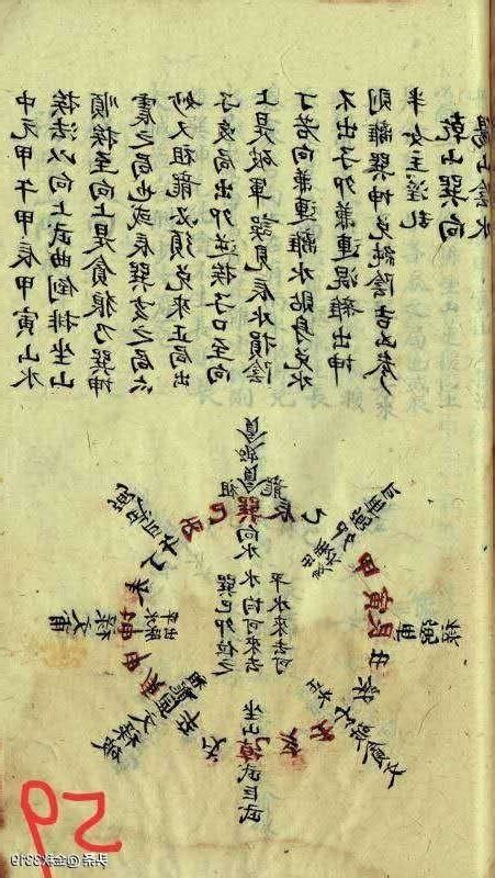 坐巽向乾