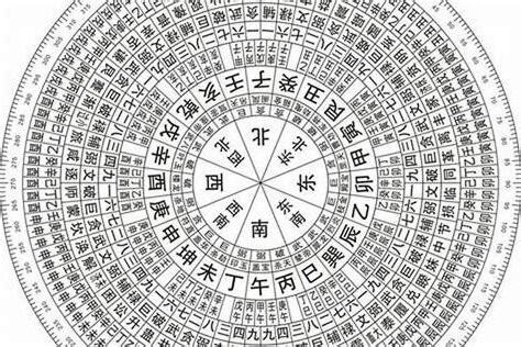 龍年天干地支