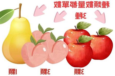求子拜拜水果