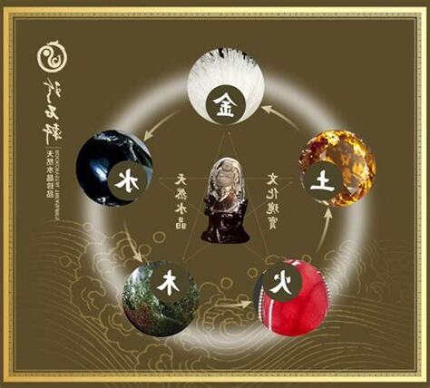 茶水晶五行