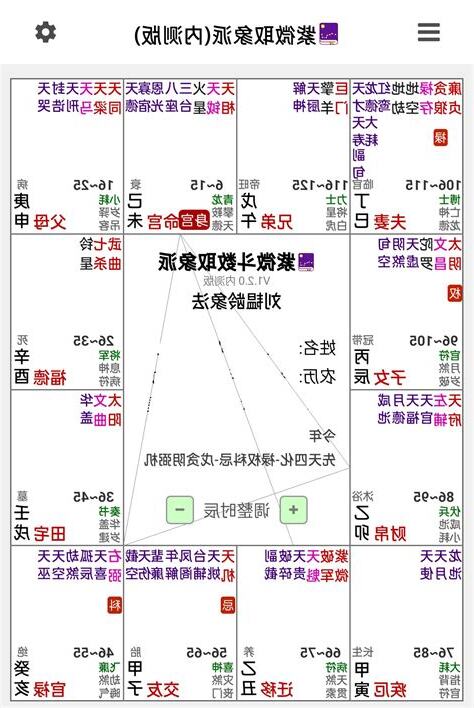 三台八座
