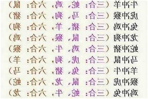 三合生肖2023