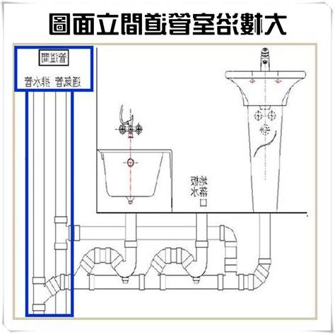 廁所管道間