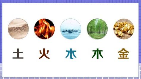 金木水火土物品