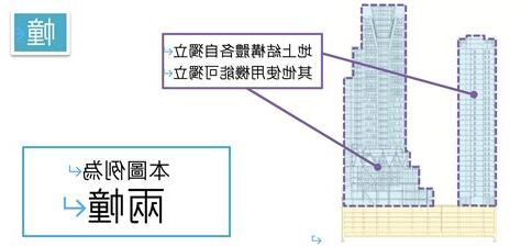 幢與棟
