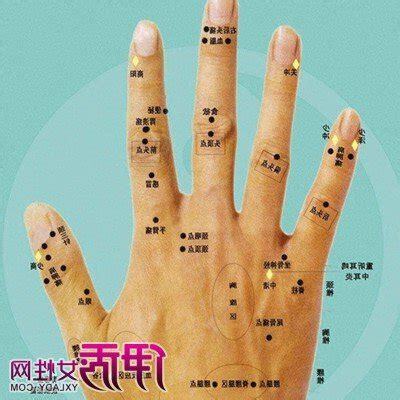 左手背長痣
