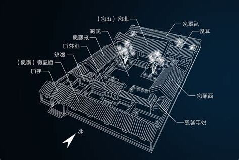 五進院