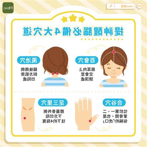 提神方法
