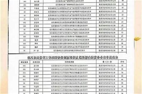 公司取名吉凶