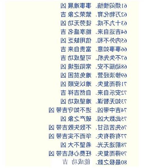 牌號吉凶