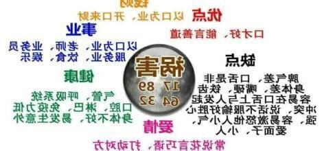 五鬼禍害