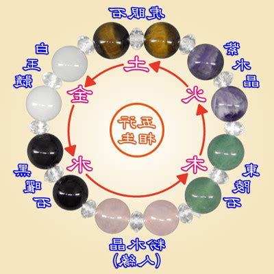 五行珠顏色