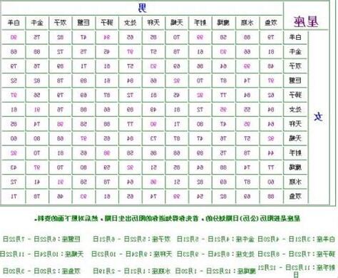 雞年出生年份
