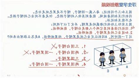 三人猜帽子顏色