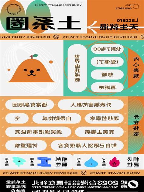 測測你是什麼屬性的人