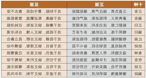 十神意思