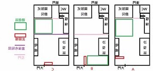 透天客廳玄關