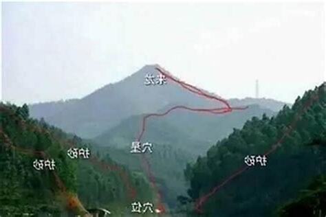 朝山在哪裡