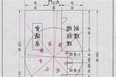 屬牛房子坐向