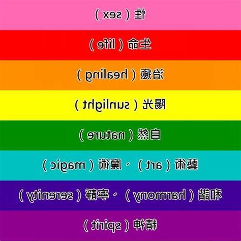 彩虹代表什麼