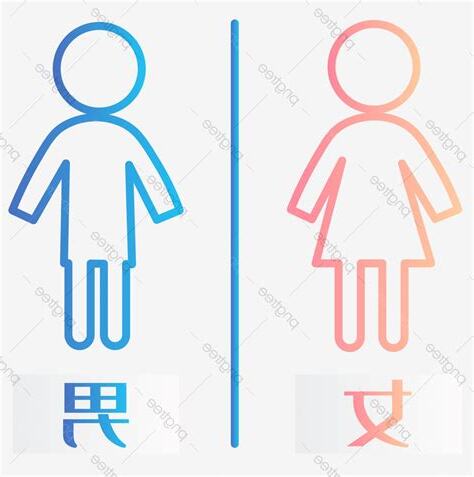 廁所文章
