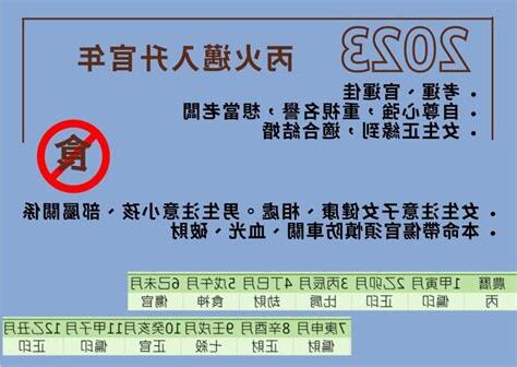 2023流年考運