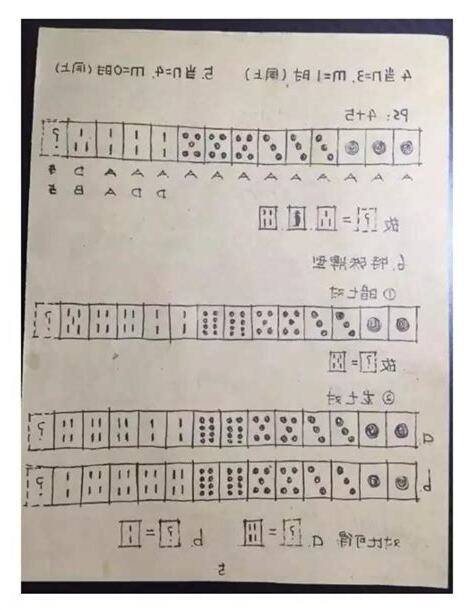 麻將密集