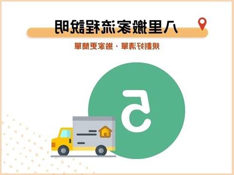 搬家時程