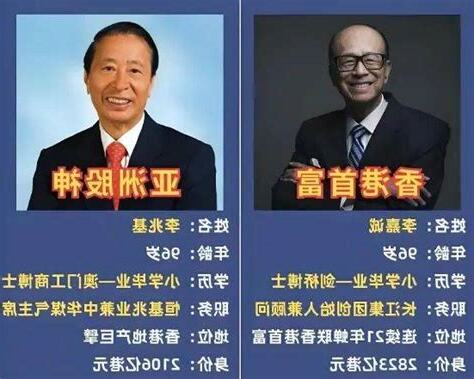 李兆基八字