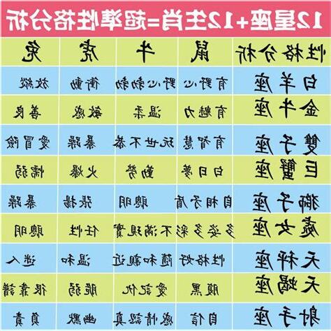 5月屬什麼