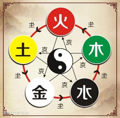 五行欠木