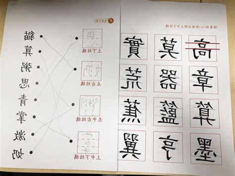 上角結構字