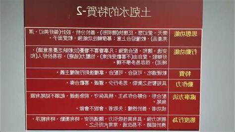 土剋水愛情