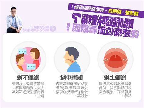 喉嚨中間有痣