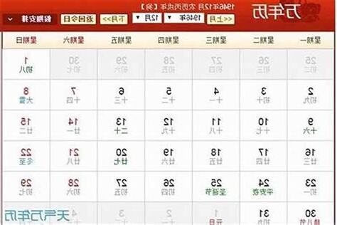 1946年生肖