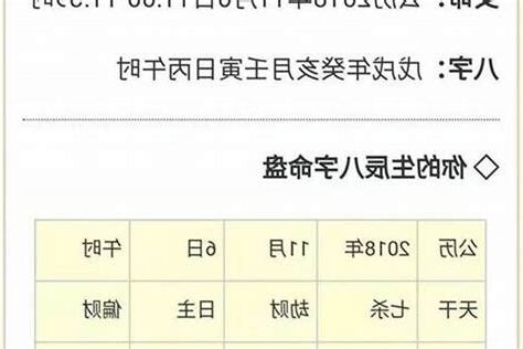 名字算分